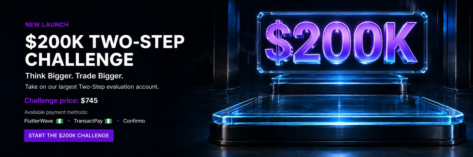 $200K Two-Step Challenge — think bigger, trade bigger, $745