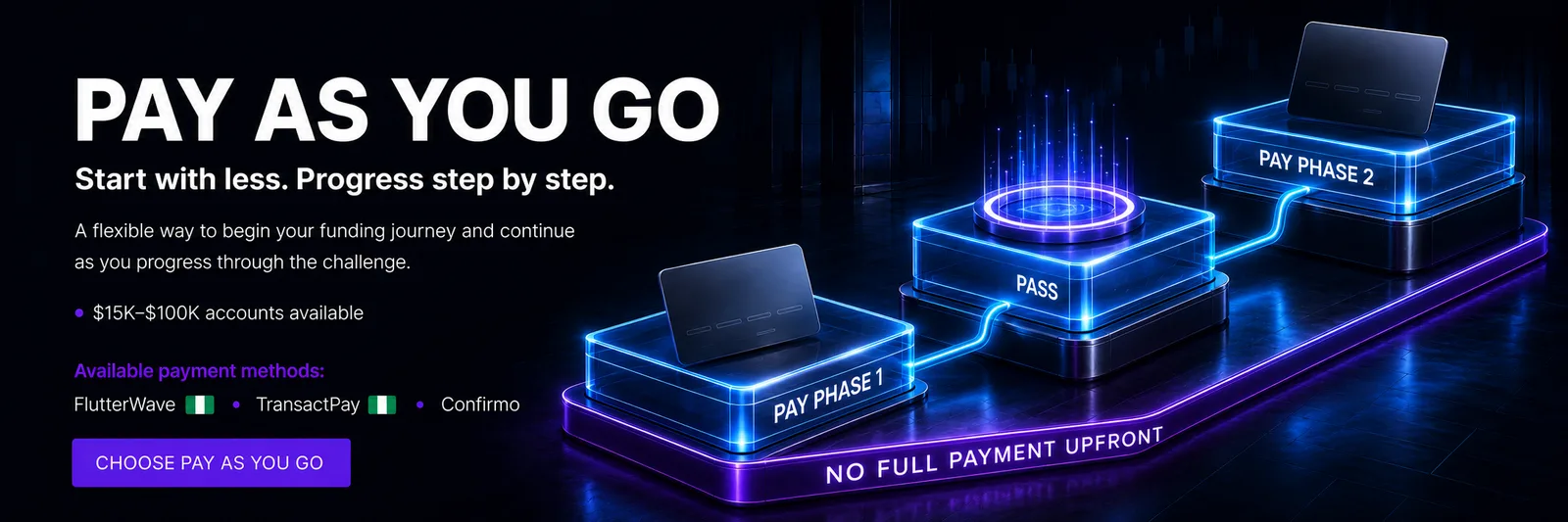 Pay As You Go — start with less, no full payment upfront